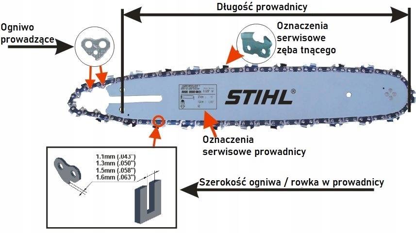 Prowadnica 37cm 3/8" 1,6 oryginał STIHL 30030005211 Rodzaj prowadnica