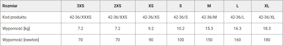 Jacket BCD SEAC CLUB prosty jakcet dla każdego XS Marka Seac