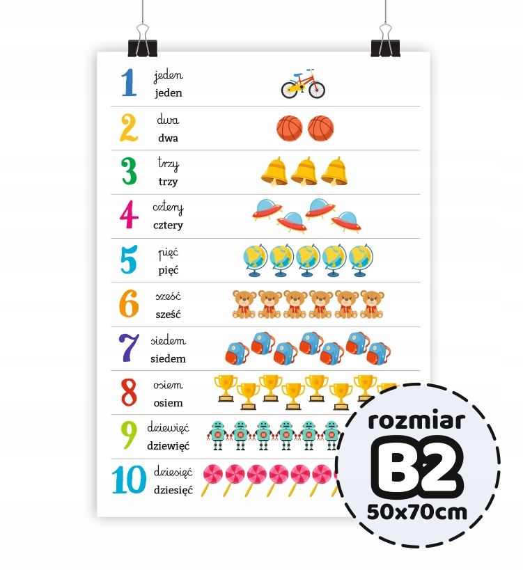 

Duży plakat edukacyjny Cyfry Liczby B2 50x70cm