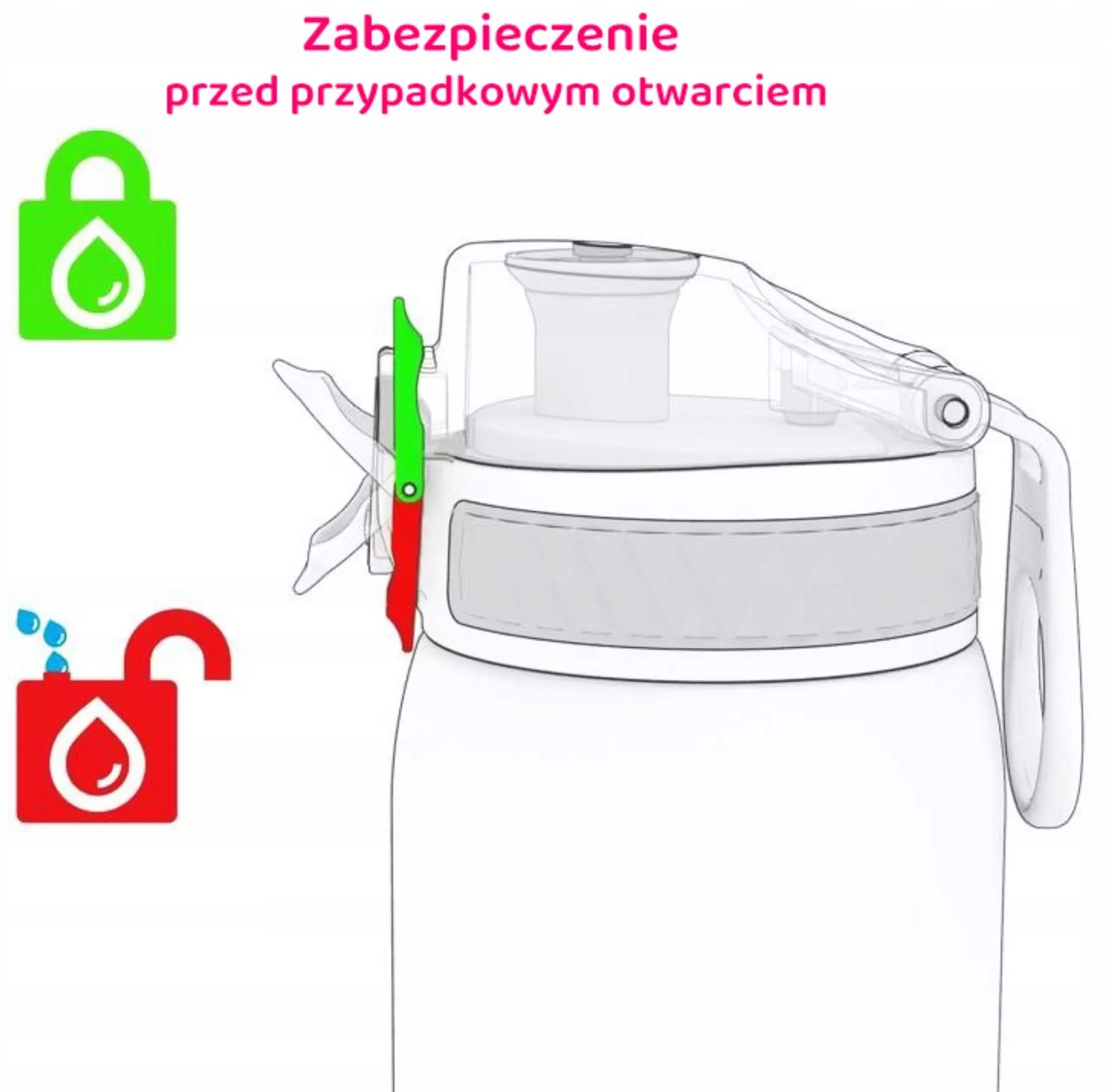 Butelka na wodę z miarką motywacyjną ION8 1100 ml EAN (GTIN) 0619098088885