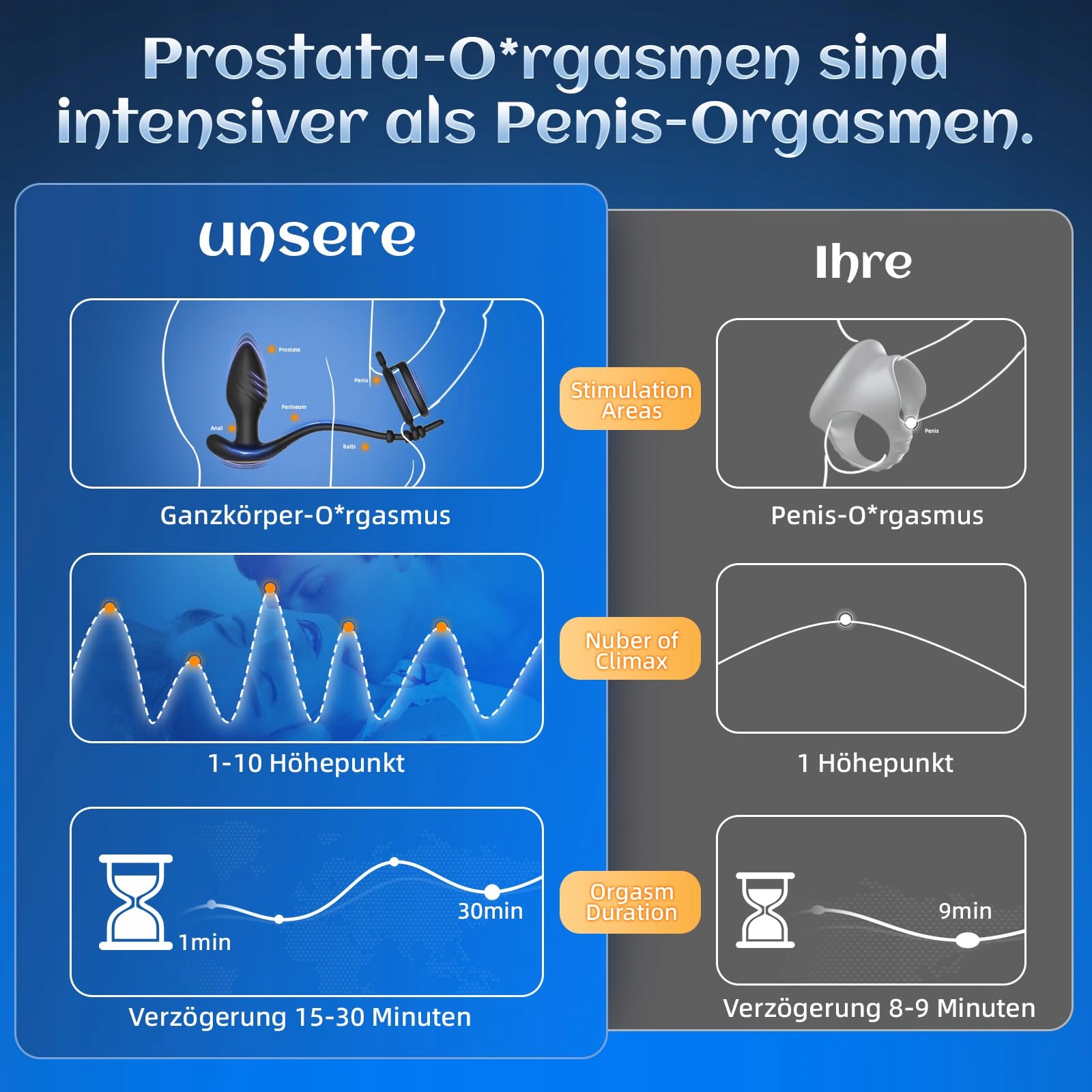 ANAL VIBRATOR DLA MĘŻCZYZN Z APLIKACJĄ I PIERŚCIENIEM NA PENISA — miniatura 7