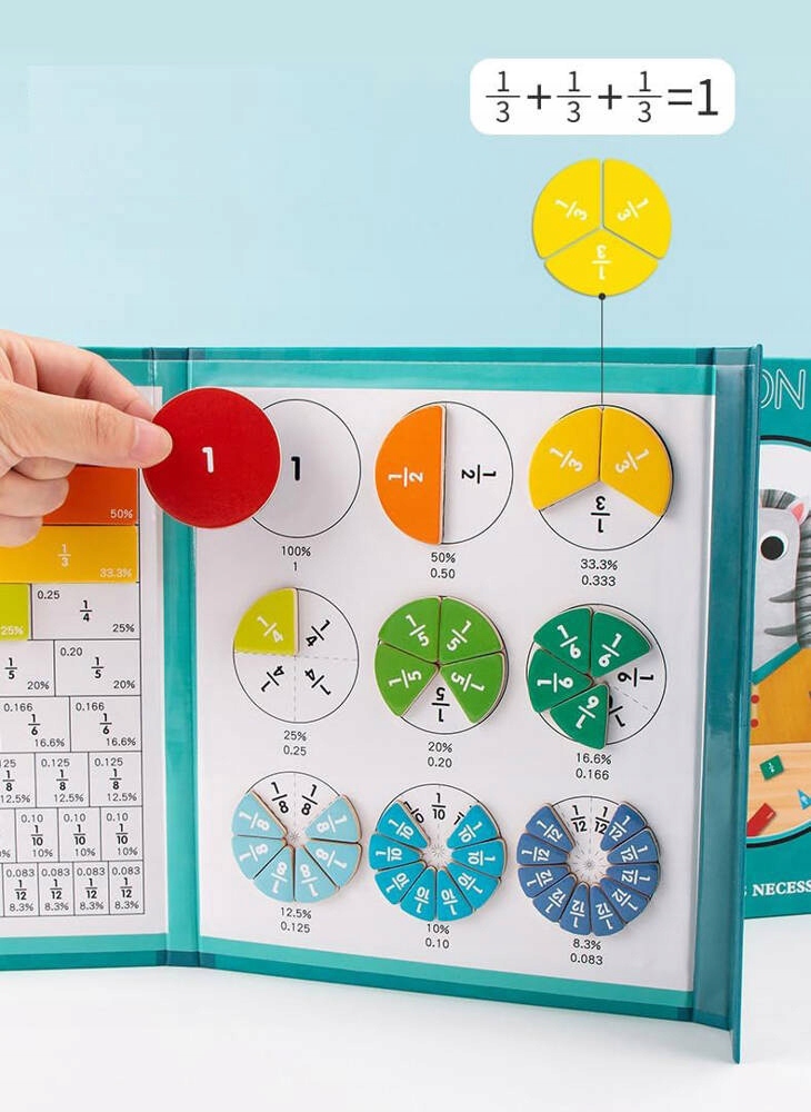 TABLICA KSIĄŻKA MATEMATYCZNA DO NAUKI LICZENIA UŁAMKÓW PROCENTÓW PUZZLE Marka inna