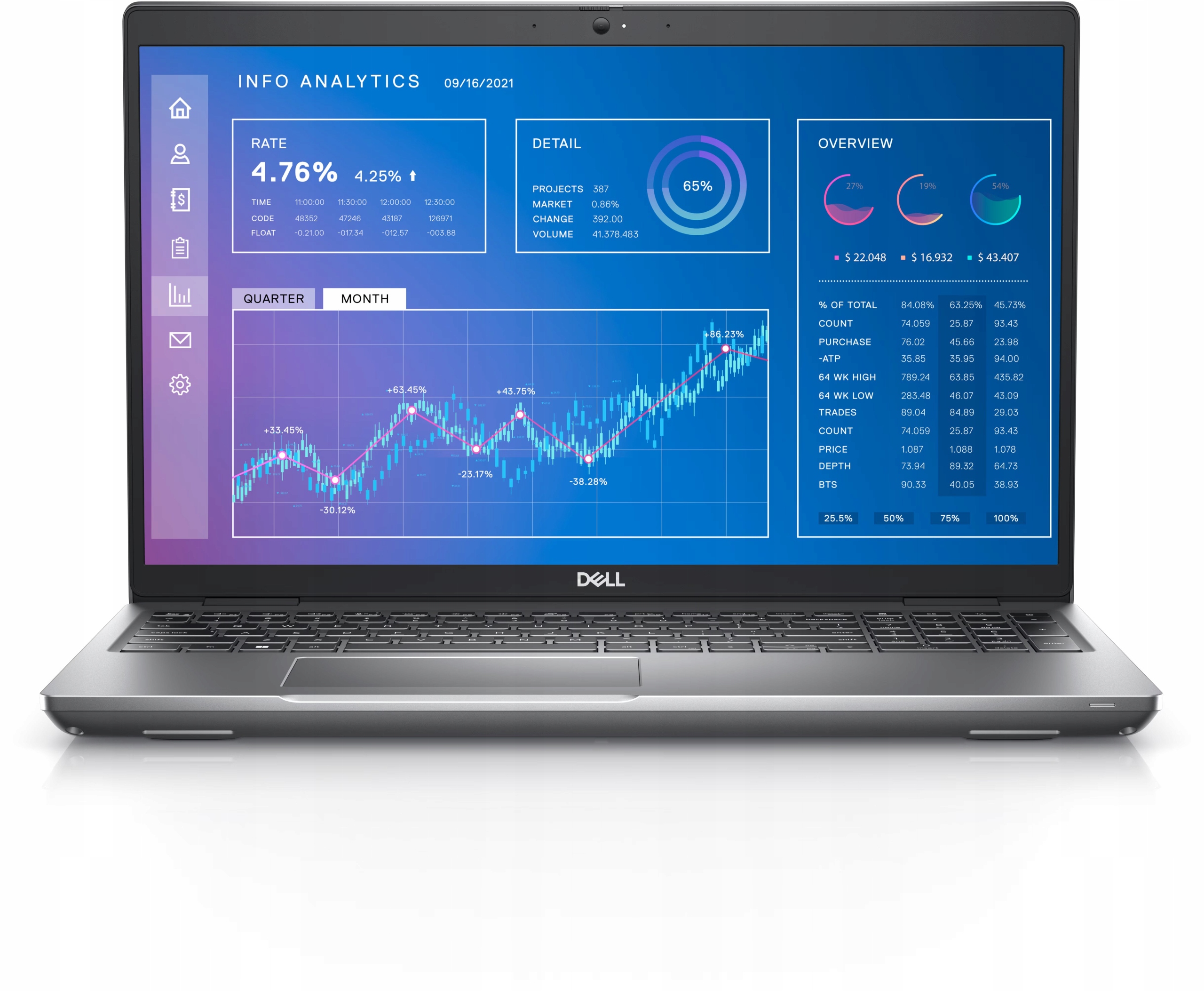 

Dell Precision 3571 i7-12700H 32GB 512 T600 36MC