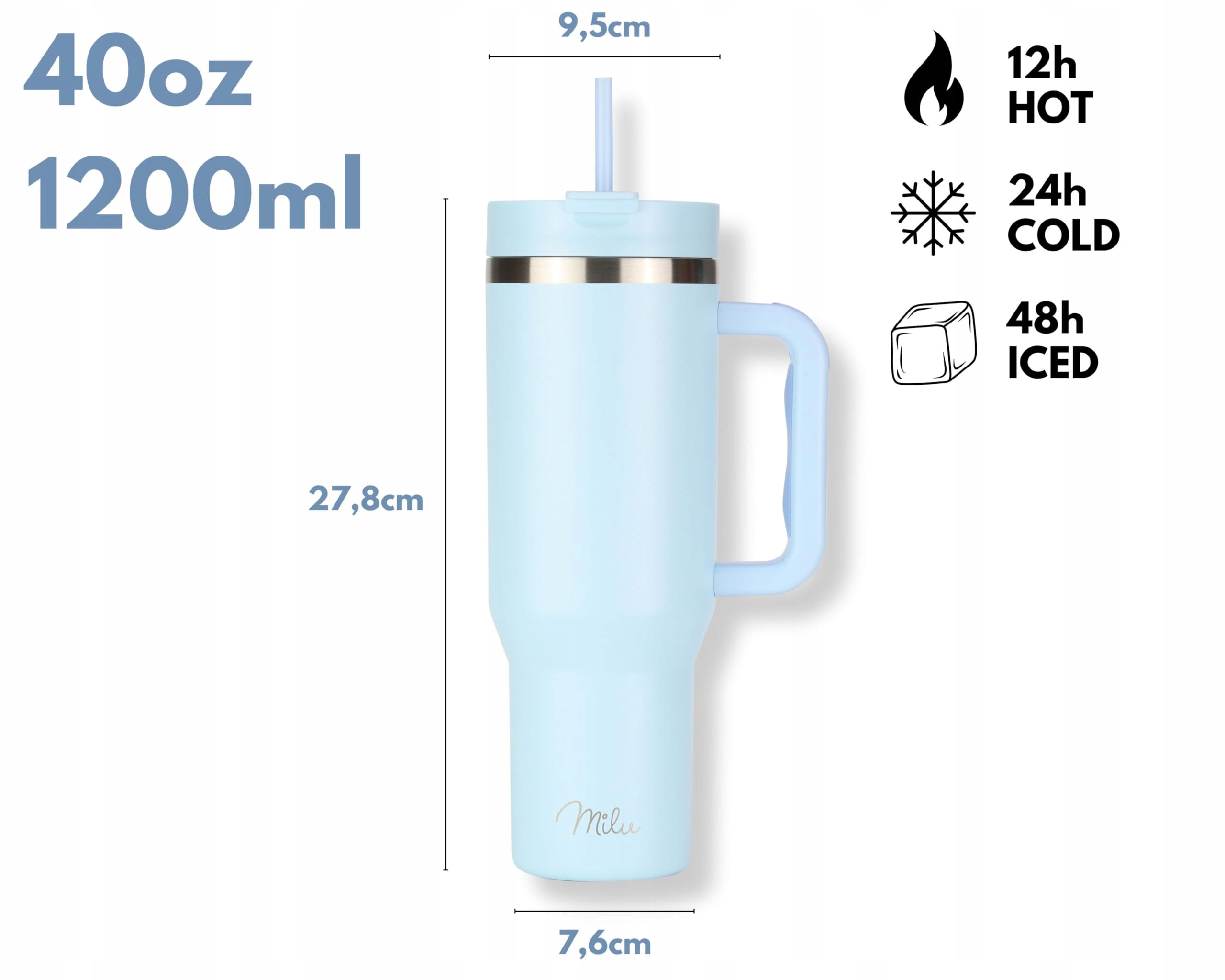 MILU Kubek Termiczny 1200ml Z Uchem I Słomką Stal Nierdzewna 40oz — miniatura 4