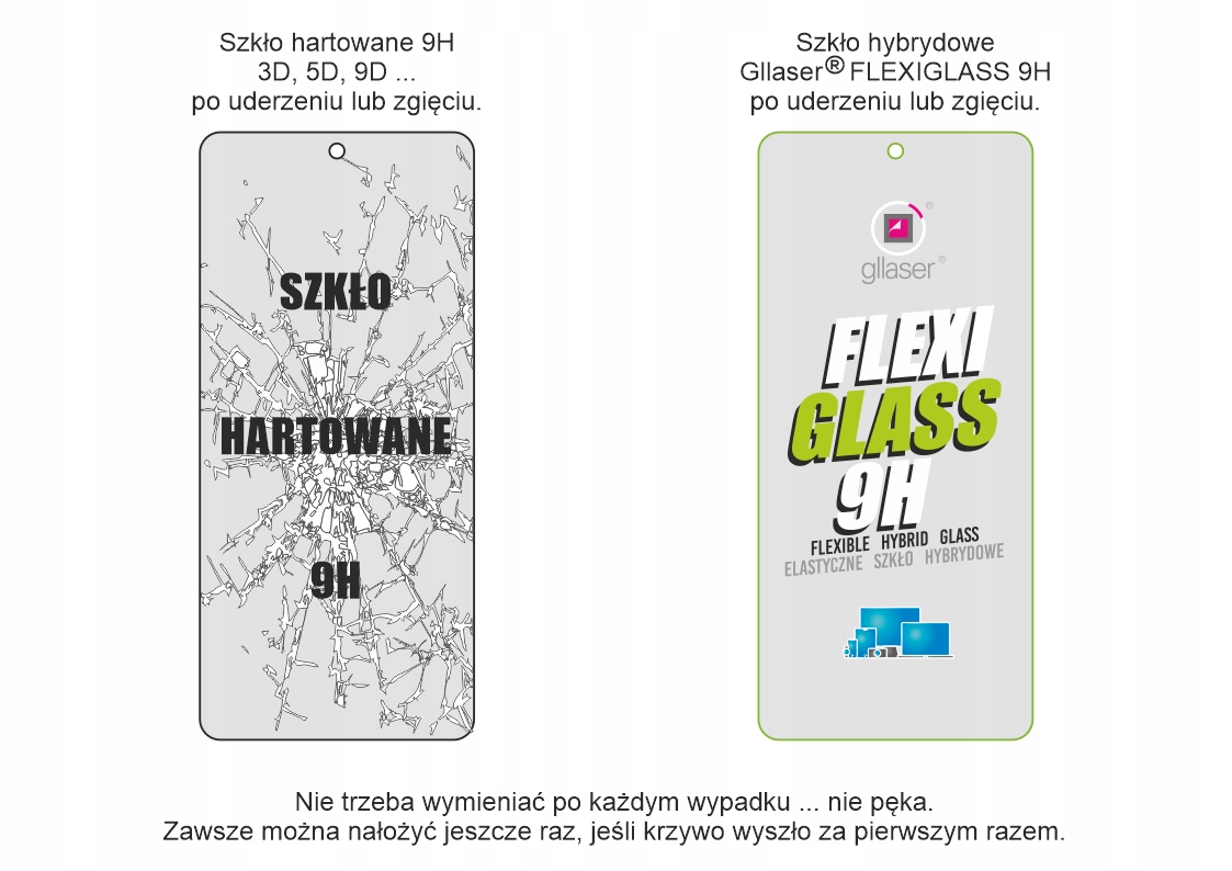 Szkło hybrydowe Gllaser 9H Garmin EPIX PRO 2 47 mm Model Garmin EPIX PRO 2 47 mm