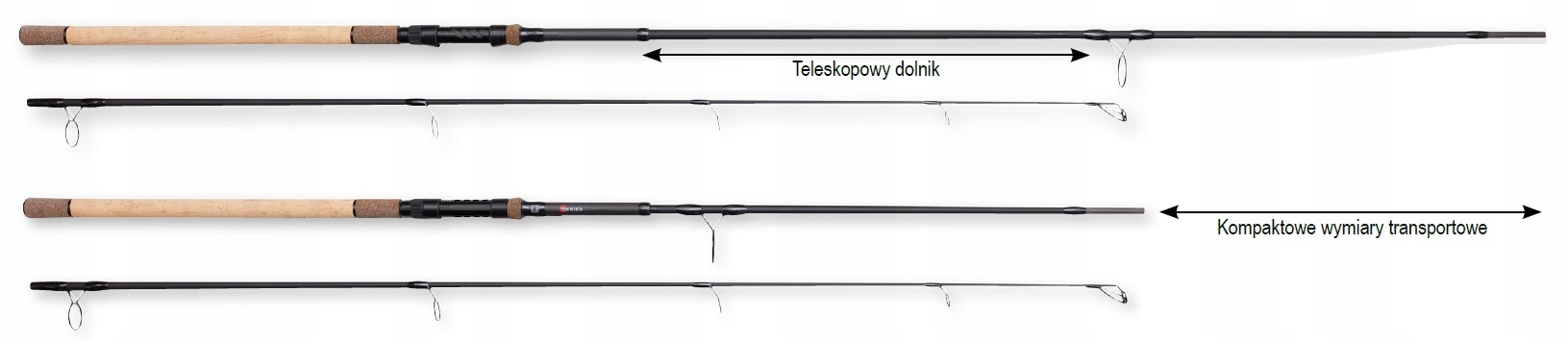 Wędka Prologic C-Series Com-Pact SC 3,00 m 3,25lbs Marka Prologic