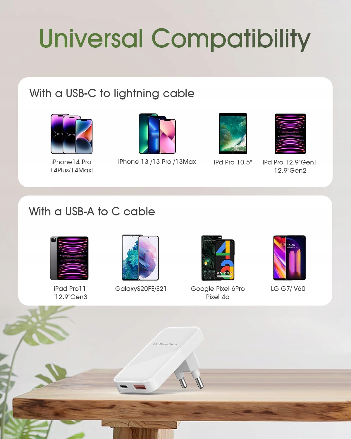 ELEXLINCO Ładowarka USB C 35W 2-Port Szybkie Ładowanie PD 30 iPhone Android — miniatura 5