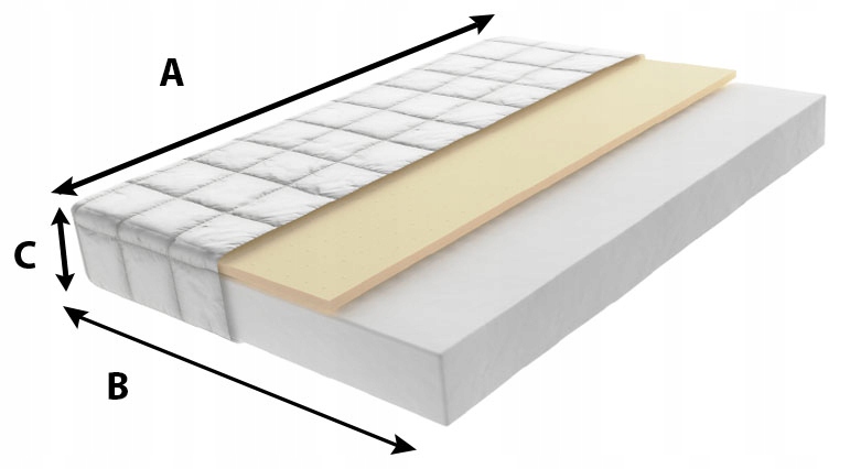 LATEKSOWY PIANKOWY Materac do łóżeczka 120x60 Perforowany EAN (GTIN) 5903726821117