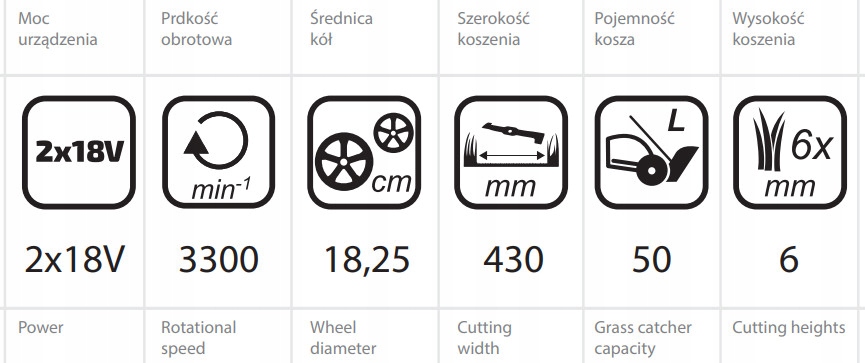 Akumulatorowa Kosiarka 2x 18V DEDRA SAS+ DED7197V + 2x5AH Waga narzędzia 17 kg