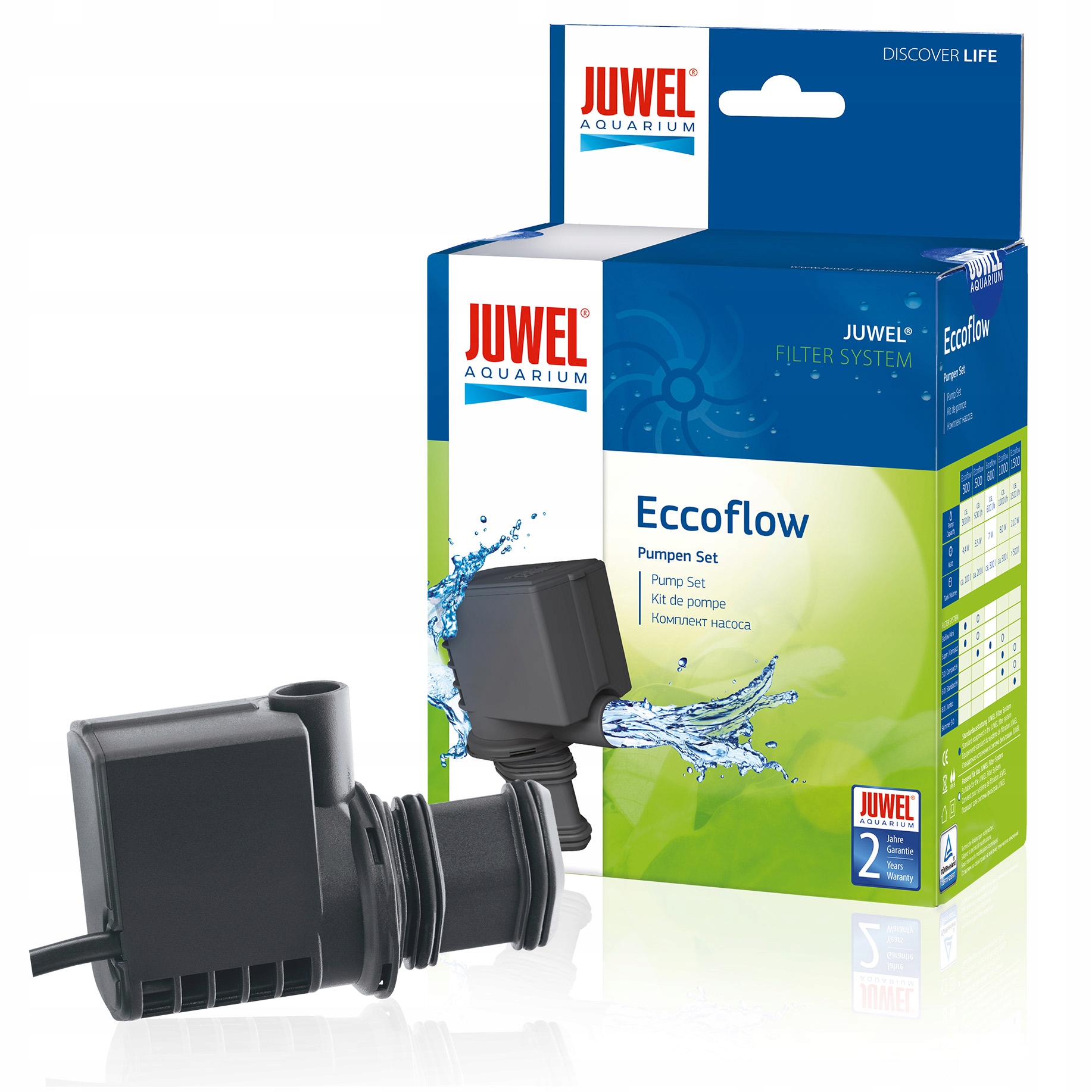 Levně Juwel Čerpadlo Eccoflow 300 l/h