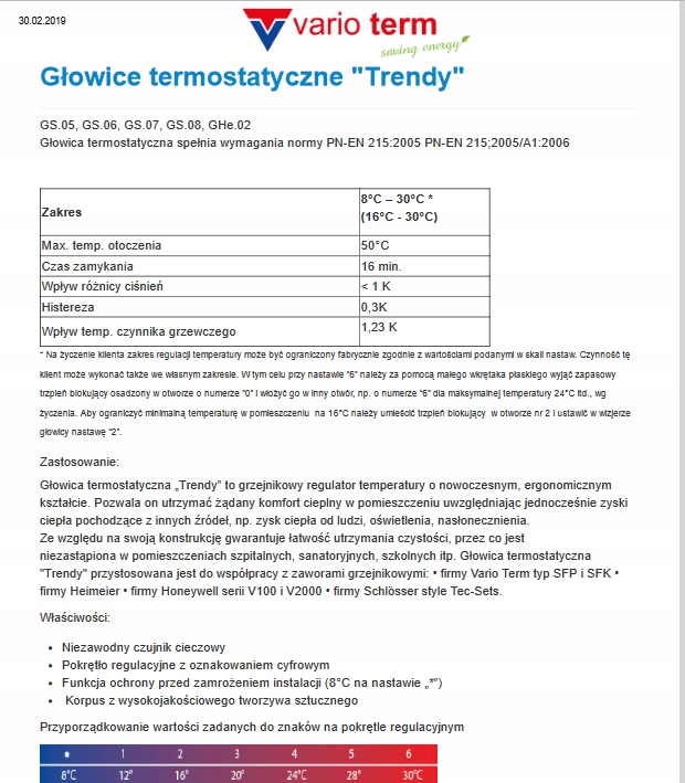 Głowica termostat. VARIOTERM TRENDY GS.06 do zaworu danfoss RTD i RTD-N 456 Kod producenta GS.06-106C