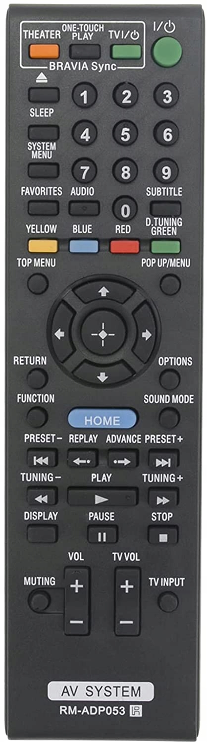 PILOT DO SONY RM-ADP060 RM-ADP070 NAJWYŻSZA JAKOŚĆ Model RM-ADP053 RM-ADP058