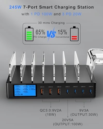 LADSTATION STACJA ŁADUJĄCA DLA RÓŻNYCH URZĄDZEŃ 245W 7 PORTÓW LCD — miniatura 3