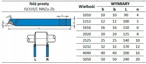 Nóż tokarski NNZb 10x10 H20 ISO1L lewy Rozmiar 10x10
