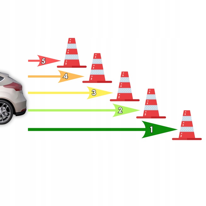 Czujniki cofania PARKOWANIA LCD 4x sensory złącza SERWISOWE różne kolory Błąd pomiaru 0.5