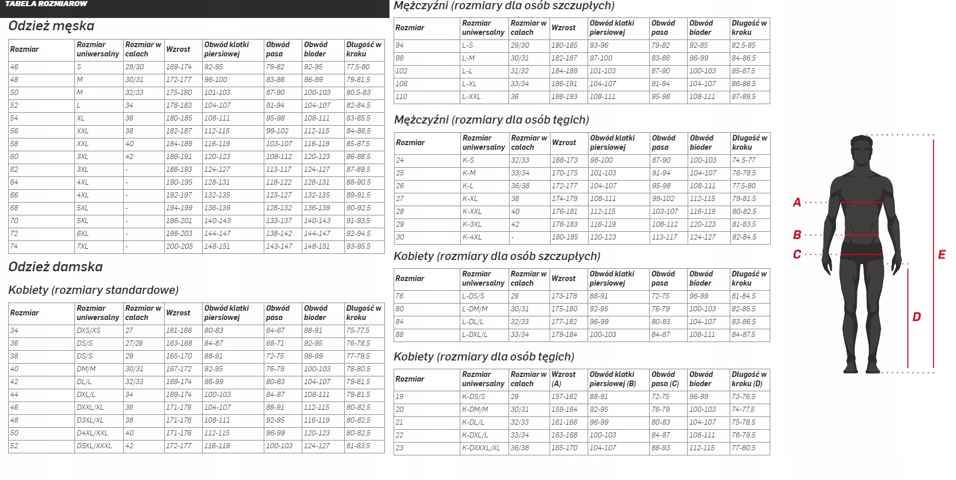 KOMBINEZON PRZECIWDESZCZOWY OXFORD RAIN SEAL 5XL Color yellow