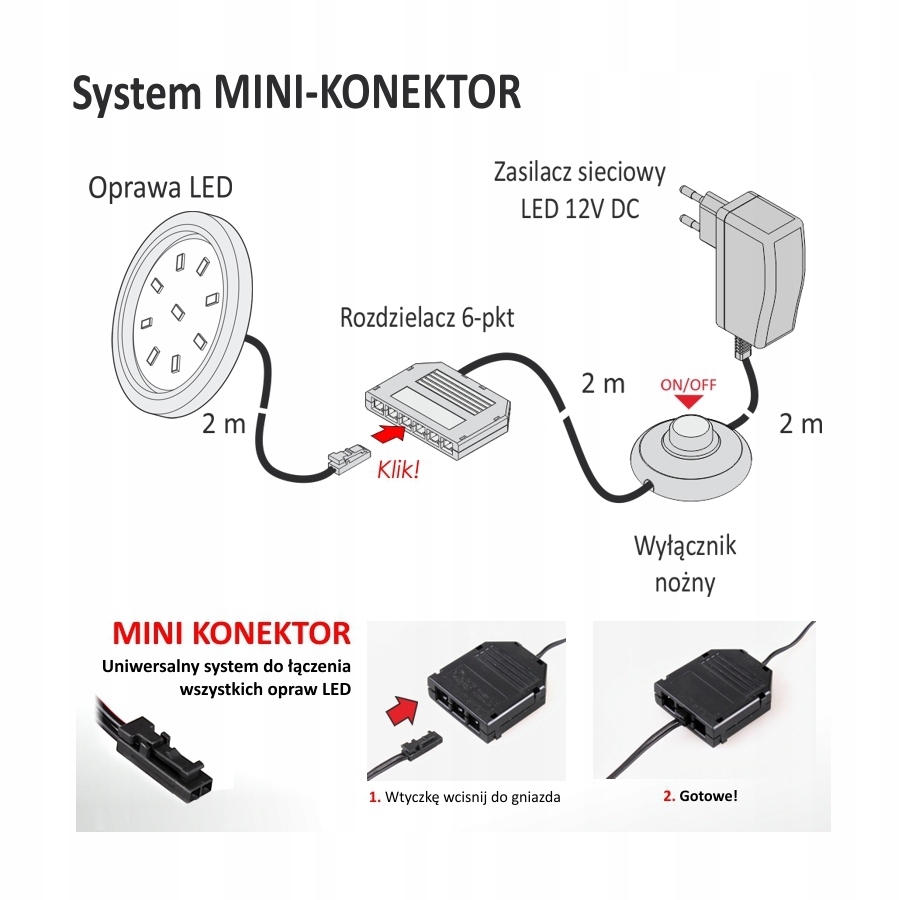 Oprawa meblowa LED ORBIT XL 3W BIAŁA ciepła Barwa światła biały ciepły