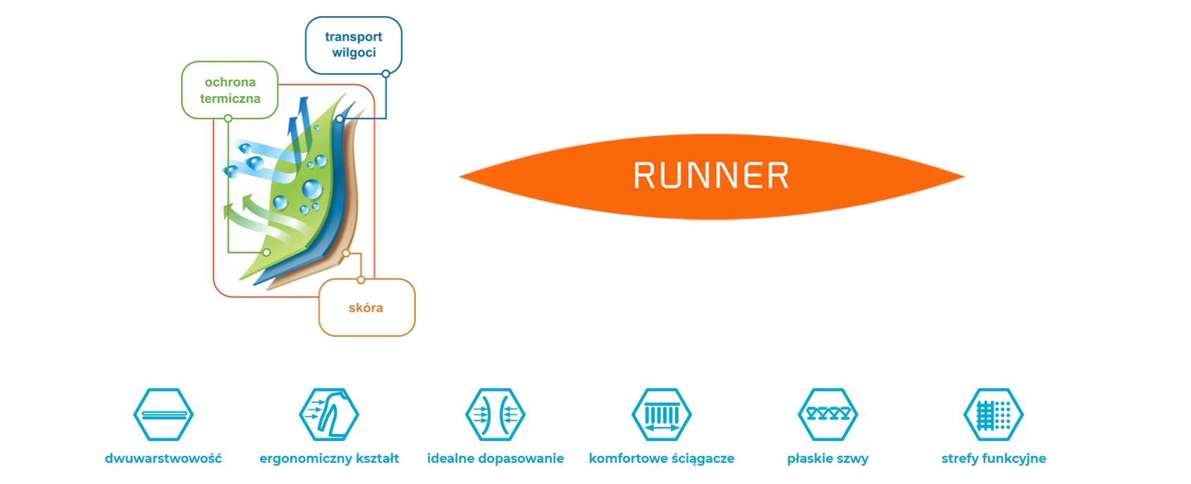 GATTA ACTIVE Damska koszulka do biegania runner, S Dekolt okrągły