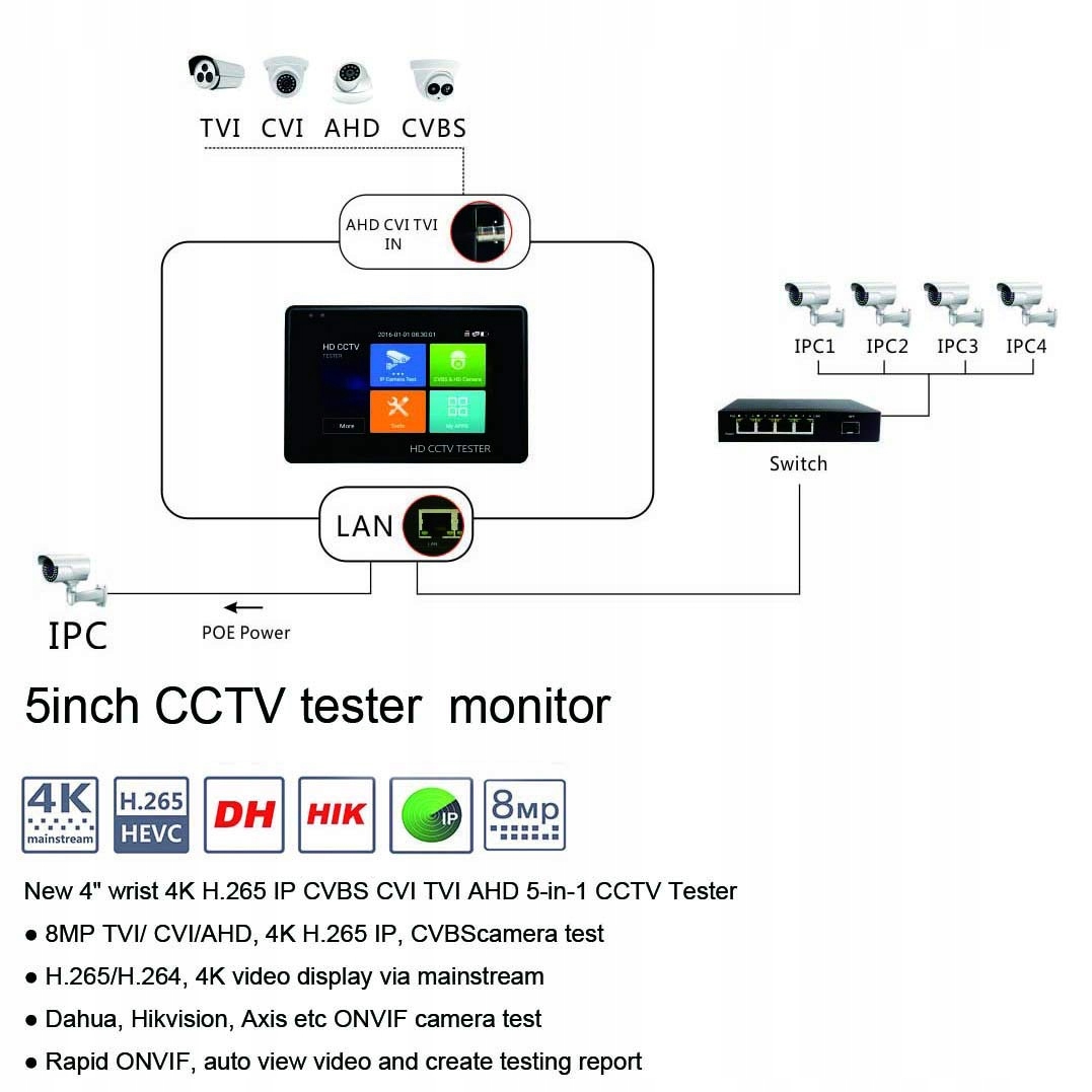 POMIACAM Tester Kamer Monitor 4K IP WiFi POE 4 Calowy 8MP 12V — miniatura 8