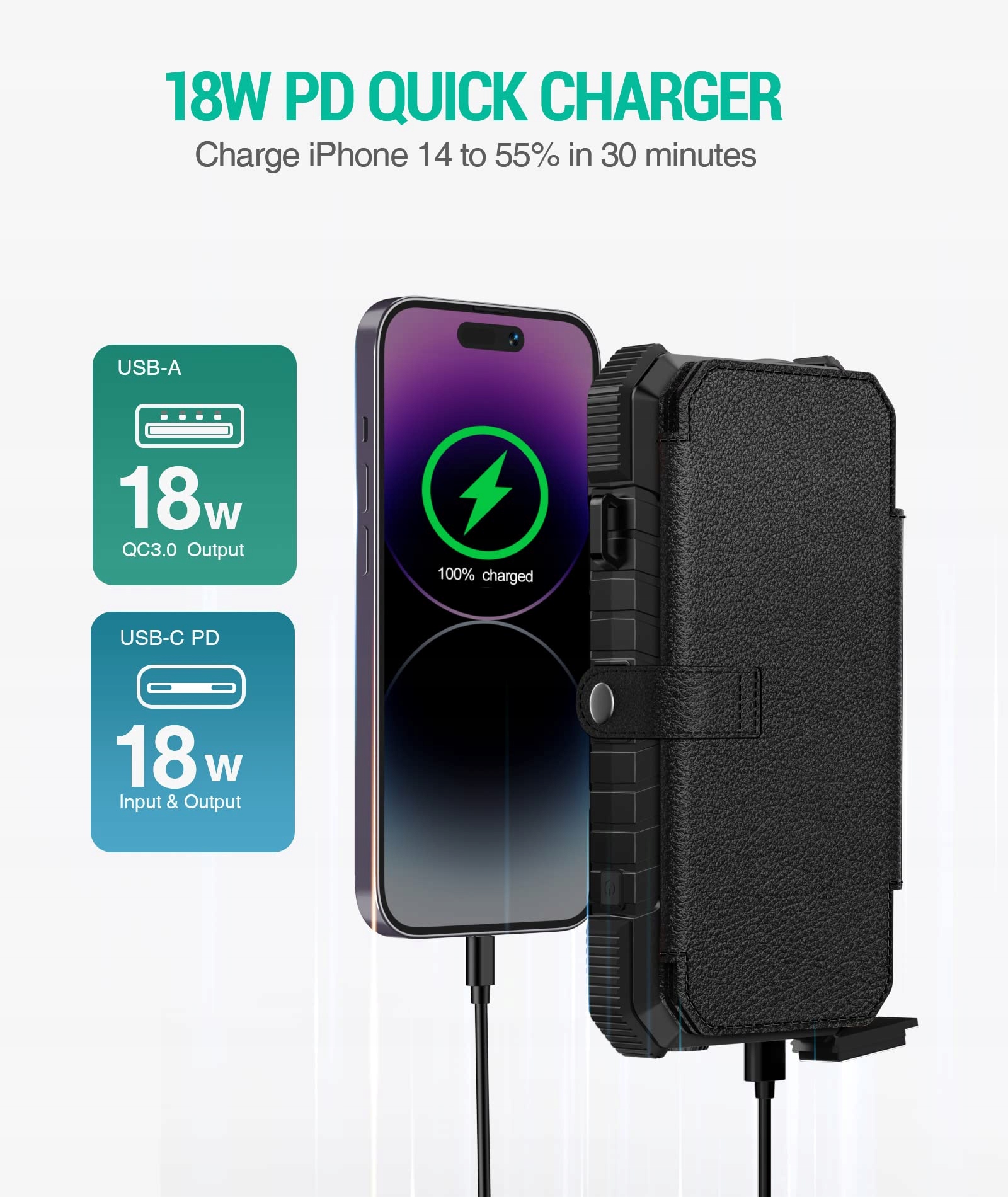 BLAVOR Powerbank Solarna 20000mAh Wodoodporna Zewnętrzna USB C QC 3.0 — miniatura 2