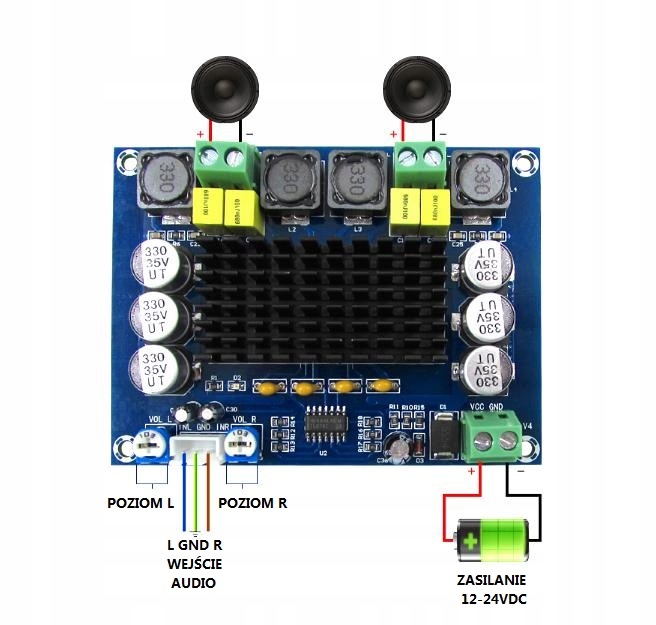 WZMACNIACZ TPA3116D2 2*100w 12-24V MOSTEK PREAMP Kod producenta E067