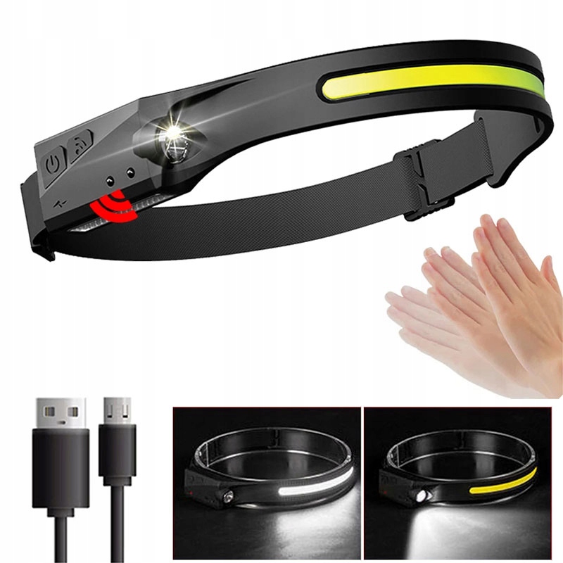 Čelovka Senzor Pohybu Čelovka Led Cob Usb