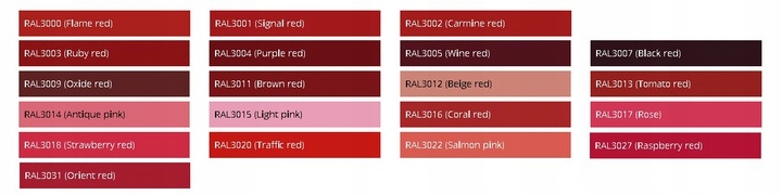 Farba Poliuretanowa przemysł. RAL 3000-3031 POŁYSK