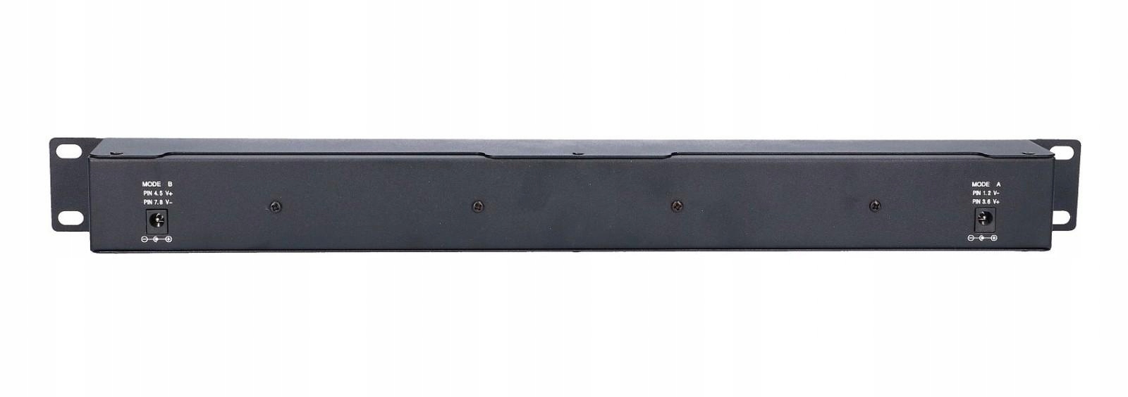 PoE Injector 12 portów Gigabit