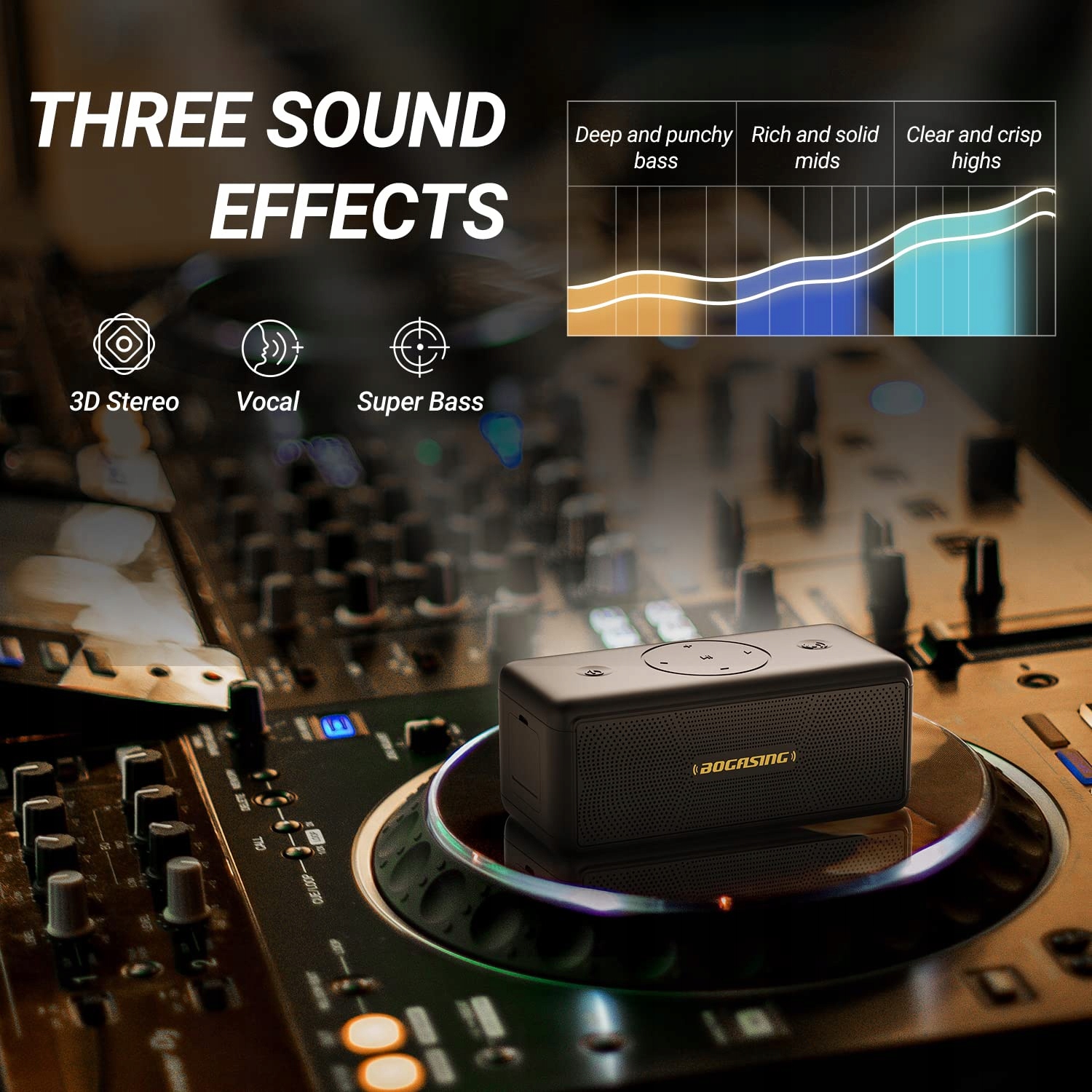 BOGASING Głośnik Bluetooth M5 40W Dźwięk Stereo Bass 30H IPX7 Wodoodporny — miniatura 5