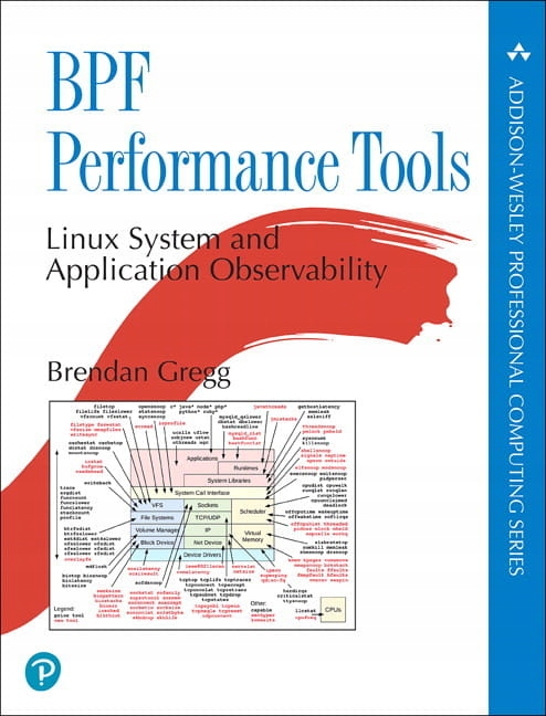 BPF PERFORMANCE TOOLS GREGG BRENDAN