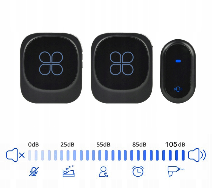 IP68 Bezdrátový Zvonek Na Dveře Vodotěsný Bezbateriový 180 m