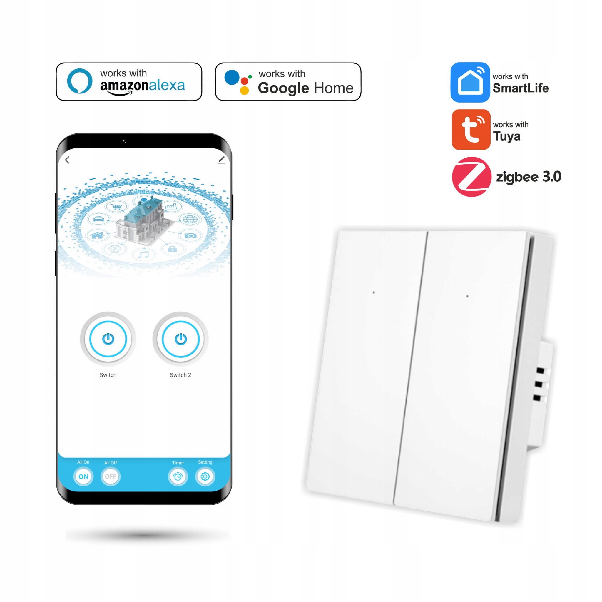 Włącznik podwójny Zigbee Tuya SmartLife z N Biały