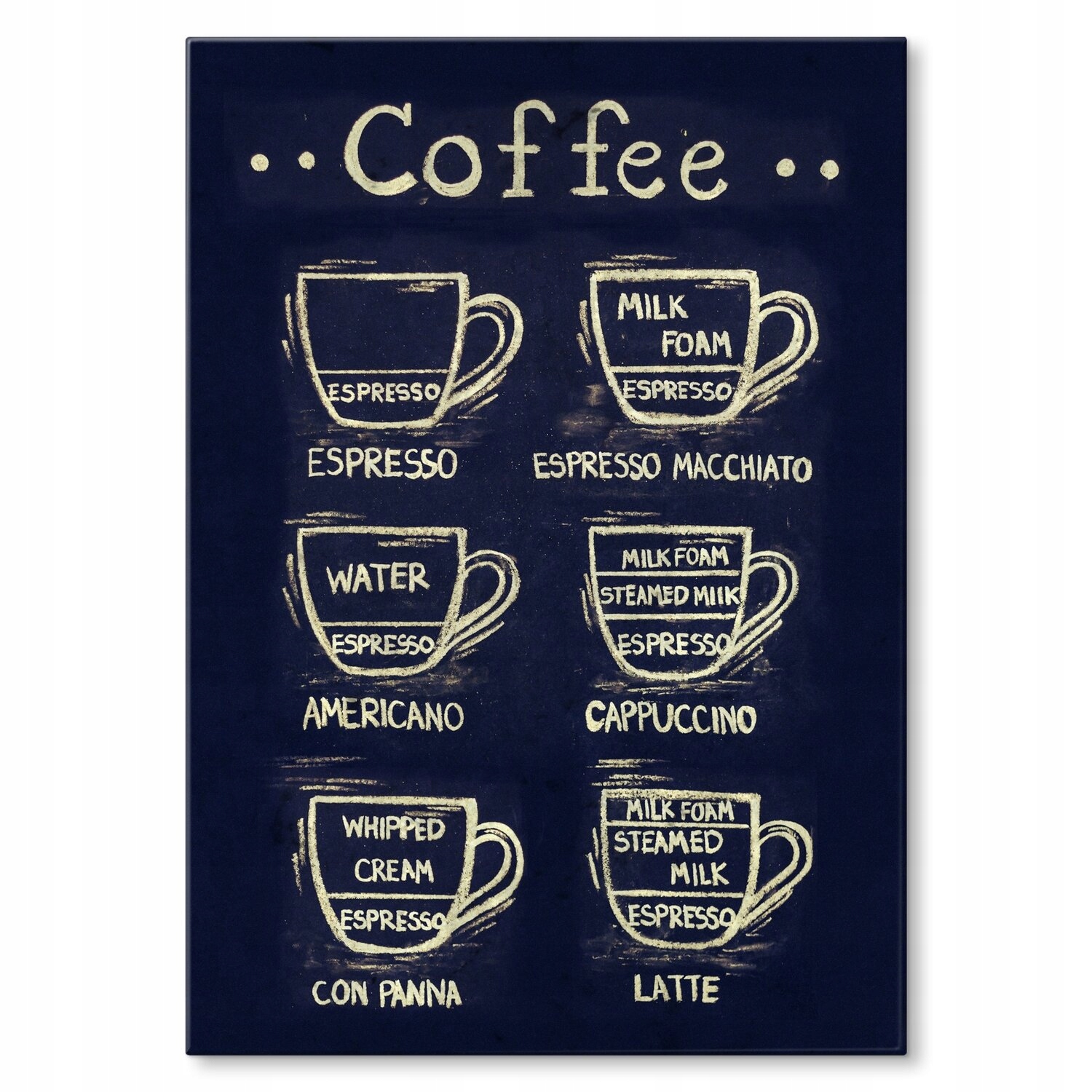 Kovový plakát typu coffee instruction Szyld Plech 30 x 42 cm Dárek