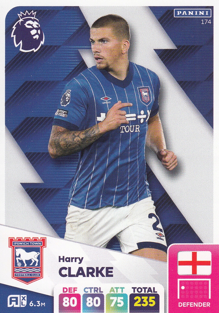 Premier League 2025 Base Card Harry Clarke 174