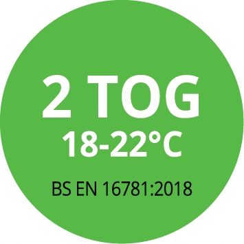 Śpiworek do spania Zip-a-Round 2w1 TOG 2 (3-18 miesięcy) Motherhood Płeć chłopcy dziewczynki