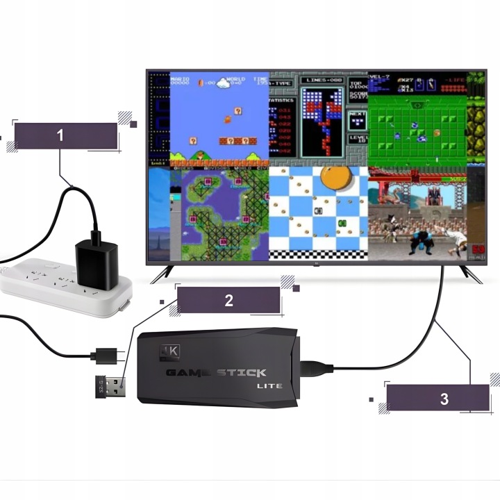 GRA KONSOLA RETRO HDMI GAME BOX EMULATOR 20 000 GIER TV TELEWIZYJNA 2 PADY