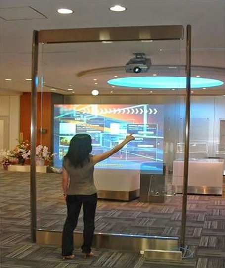 INTERAKTYWNA FOLIA DOTYKOWA TOUCH SCREEN 23" Kod producenta LemiTPCF15