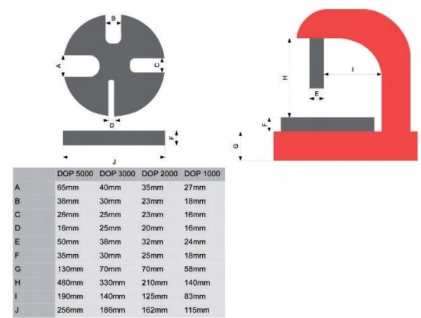 PRASA RĘCZNA WARSZTATOWA PRASKA HOLZMANN 1T Kod producenta DOP1000