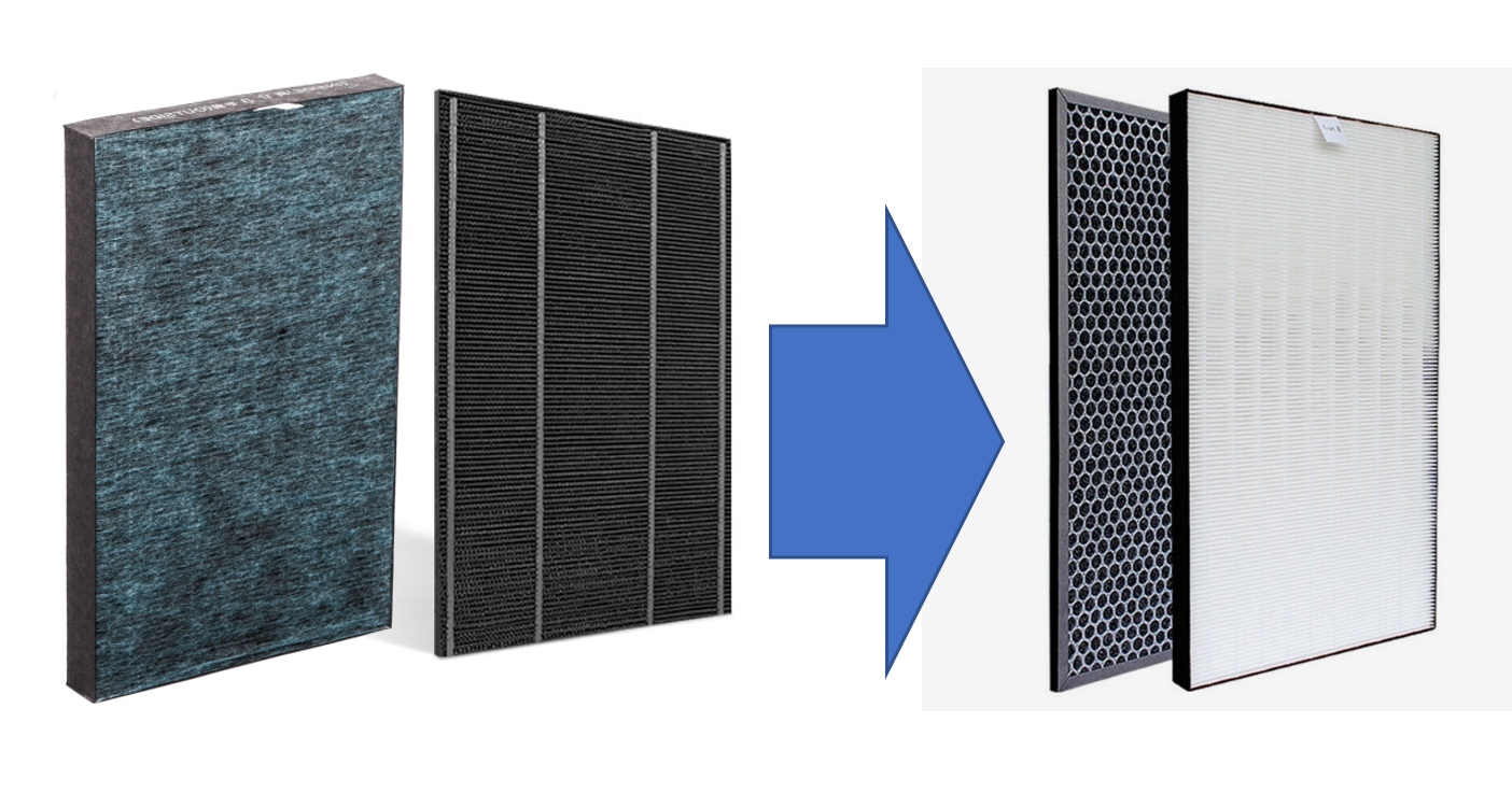 ZESTAW FZ-A61HFR FZ-A61DFR do SHARP KC-A60EUW Marka Solaris