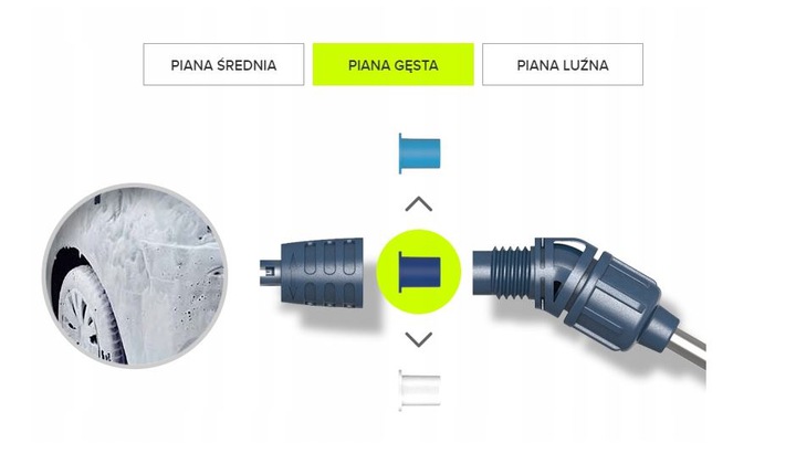 MAROLEX AXEL 3000 PIANOWNICA RĘCZNA DO MYCIA SAMOCHODÓW FELG DETAILING 3 L Stan opakowania oryginalne