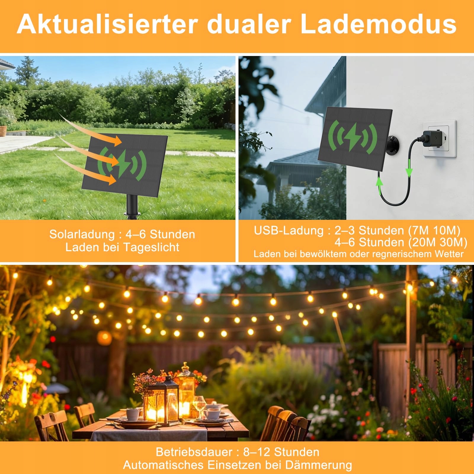 POGESTRAND Girlanda Solarna Zewnętrzna G40 10M USB Solarna 20 Żarówek IP65 — miniatura 3