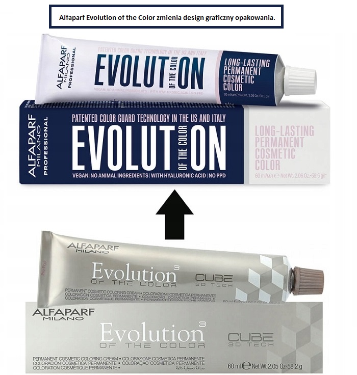 ALFAPARF FARBA EVOLUTION 60 + OXYDANT 90ml ZESTAW EAN (GTIN) 5903949940091