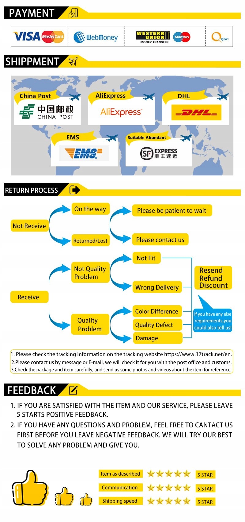 170Pcs T-Tap Wire electrical Connectors Quick Kod producenta VTTD067
