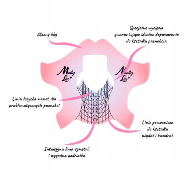 Molly Lac SZABLONY formy 100 do paznokci migdałki EAN (GTIN) 5903818046404