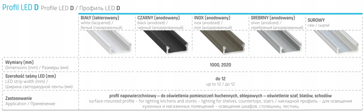 PROFIL ALUMINIOWY LED DO SCHODÓW KUCHNI LUSTRA Marka Lumines