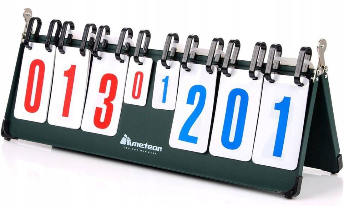 Liczydło do siatkówki koszykówki tablica wyników