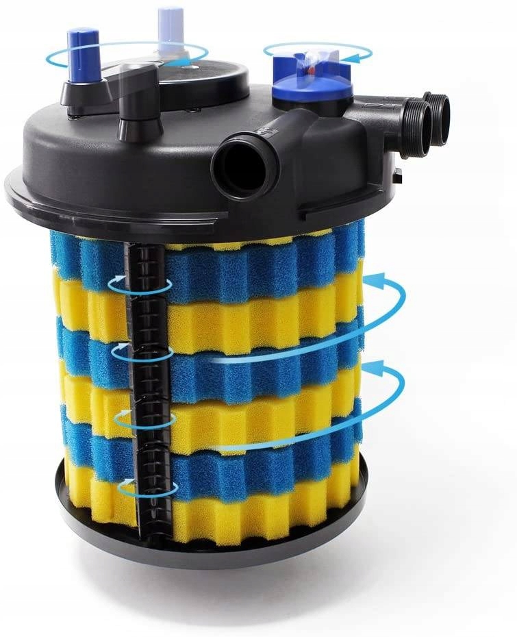 FILTR CIŚNIENIOWY Z LAMPĄ UV-C 55W DO OCZKA WODNEGO DO 80m3 Kod producenta CPF-50000