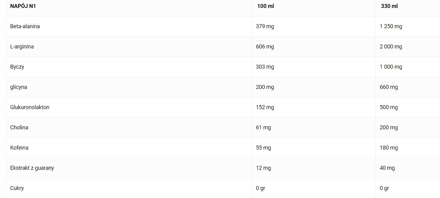 N1 DRINK PreWorkout 330ml Energia Guarana Kofeina Bez Cukru Wysiłek — 7