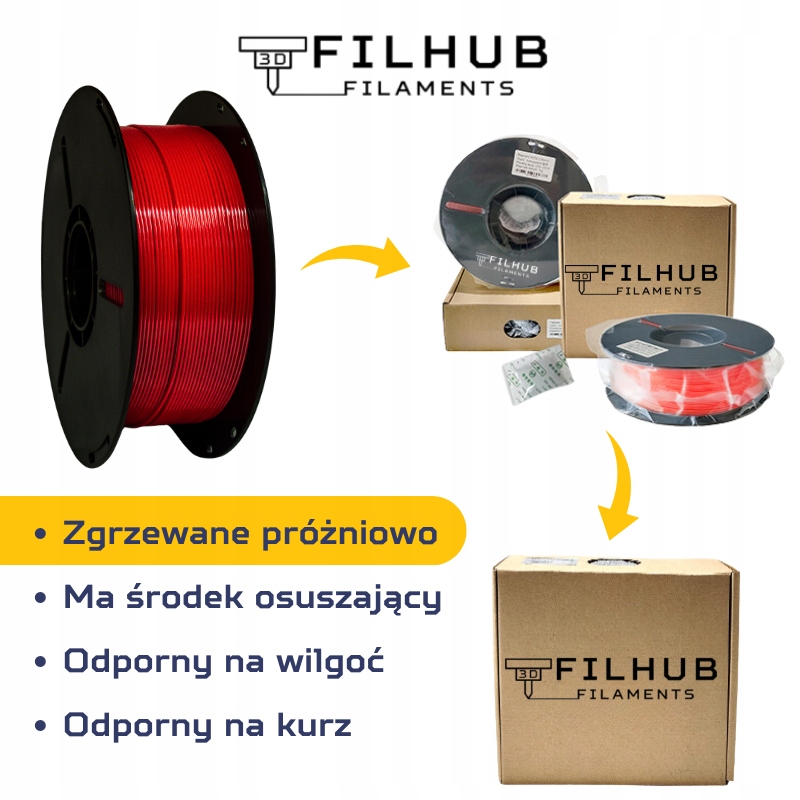 Filament PETG FilHub 1.75mm szary 1kg Stan opakowania oryginalne