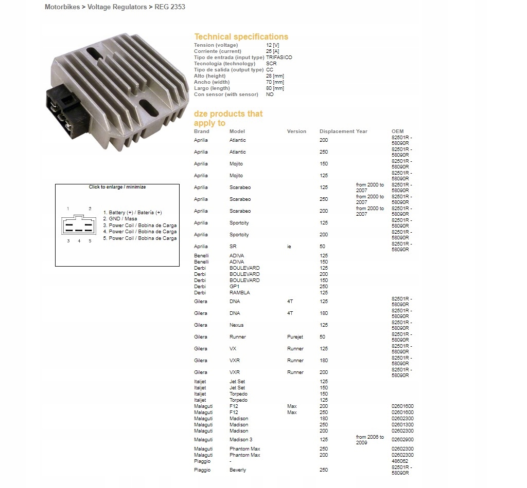 Dze Regulátor Napätia Aprilia 125/250, Malaguti 125/200/250, Piagio 125/20